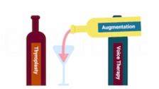 The Impact, Causes, and Treatment for Presbyphonia | MedBridge