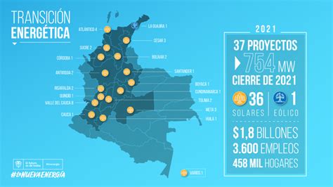 Los 10 puntos que el Ministerio de Minas y Energía ubica para la