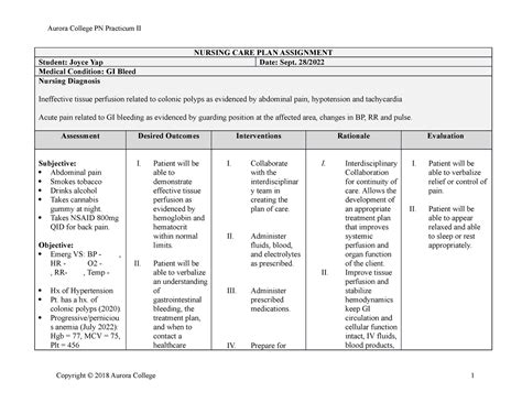 Careplan GI Bleed Aurora College PN Practicum II NURSING CARE PLAN