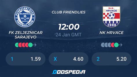 Fk Zeljeznicar Sarajevo Vs Nk Hrvace Predictions Odds Live Score Stats