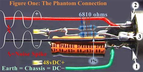 Phantom Power Explained