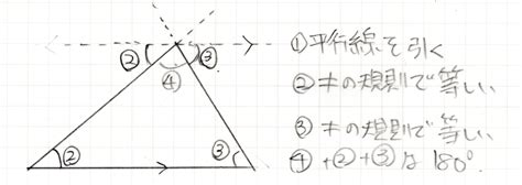 【低学年向け 中学受験 に向けた算数】三角形の角度【第6回】 Hirokumablog