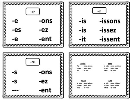 Verbes Fran Ais Flashcards Quizlet