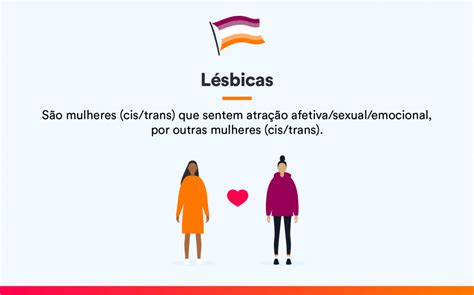 Saiba O Que Significa Cada Letra Da Sigla Lgbtqiapn