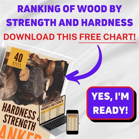 How Hard Is Acacia Wood 2025 Ultimate Guide