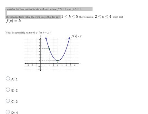 Solved Consider The Continuous Function Shown Where F 2 5