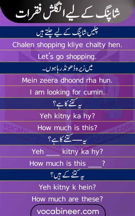 English Sentences For Shopping With Urdu And Hindi Translation Artofit