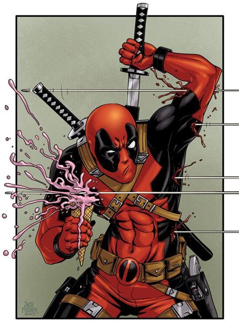 #Deadpool #Fan #Art. (Deadpool: Never mess with Ice Cream time) By ...