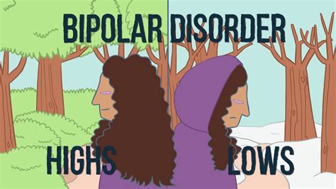 Bipolar Disorder Understanding Highs And Lows YouTube