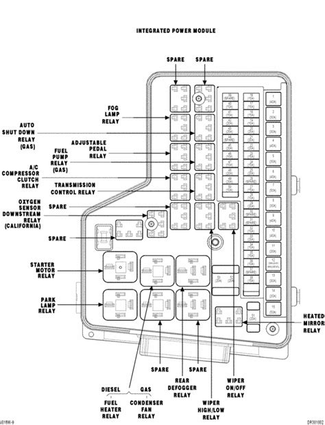 Fuse Box Diagram 2005 Dodge Ram 1500