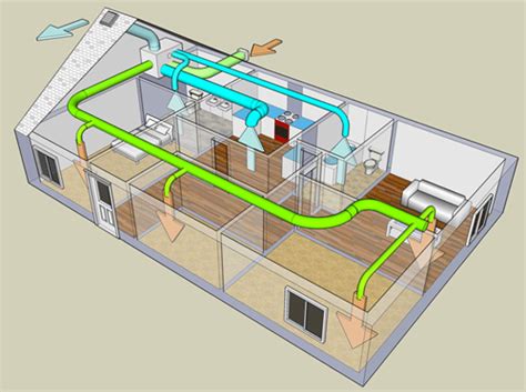 Anderson Mechanical Services - Ventilation & Heat Recovery Installations