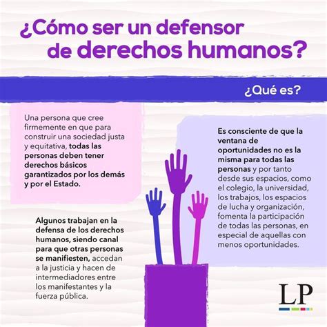 Infograf A C Mo Ser Un Defensor De Derechos Humanos Defensores De