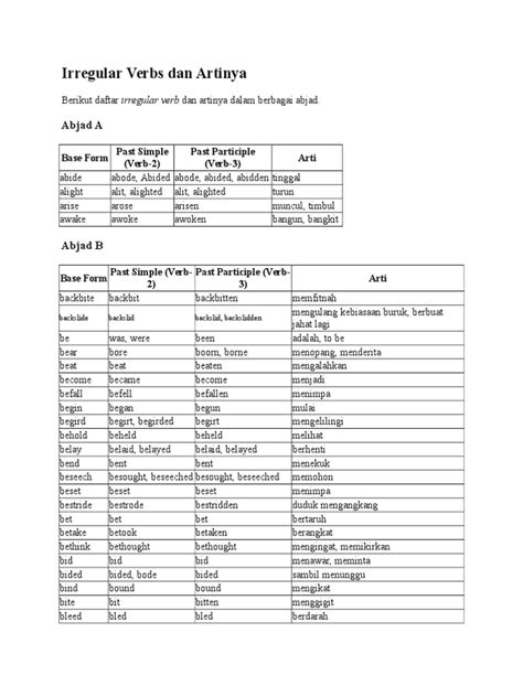 Irregular Verbs Dan Artinya Pdf