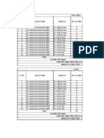 Cable Tray Fill and Load Calculation | Cable | Wire