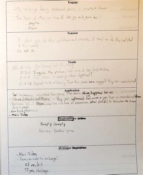 A Step By Step Approach To Efficient Sermon Preparation