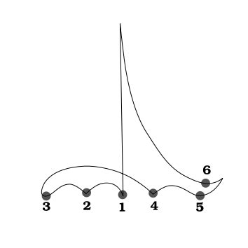 CHORAL CONDUCTING PATTERNS | Patterns For You