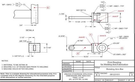 Flare Bevel Weld – learnweldingsymbols