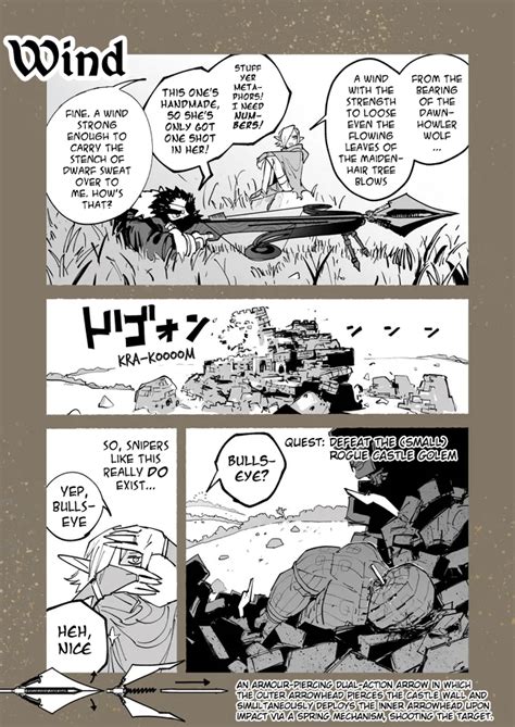 Disc Axe Swinging Elf And Bow Drawing Dwarf Chapter 2 Rmanga