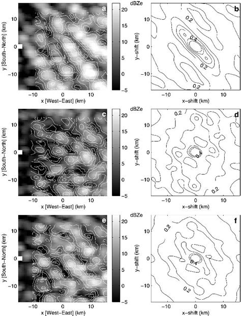 Left Examples Of Wsr D Reflectivity Fields At A C