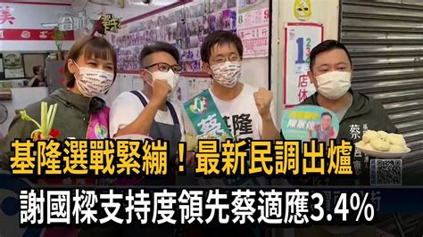 基隆選戰緊繃！最新民調出爐 謝國樑支持度領先蔡適應3 4％－民視新聞 Youtube