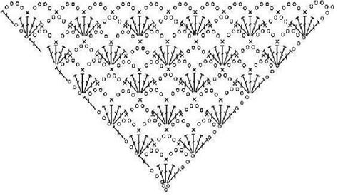 Xale De Crochê Triangular Passo A Passo - → Xale de Croche Facil passo a passo com Grafico - Lindas Peças