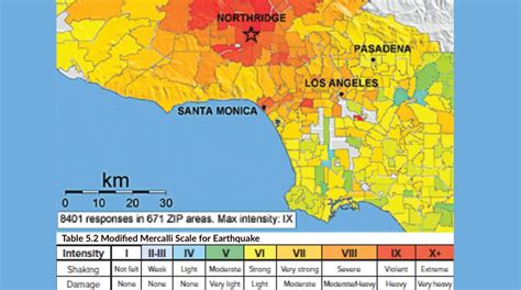 Earthquake Intensity Map