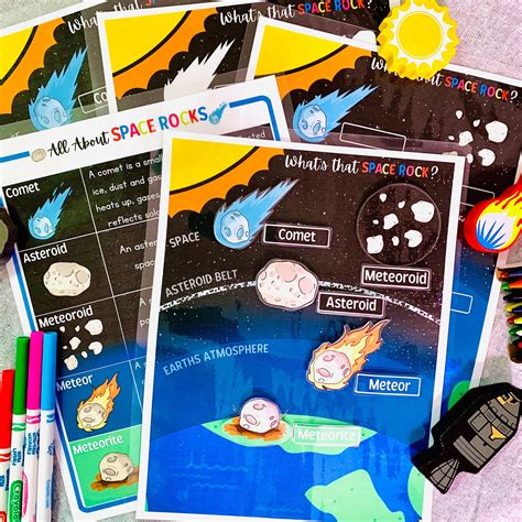 Comets Asteroids Meteors Activity Printable Learn About Space Rocks