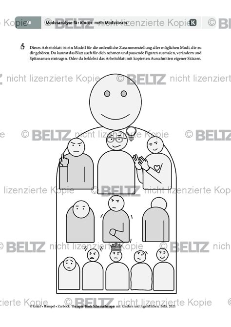 Schematherapie Modusanalyse für Kinder mein Modusteam