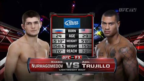 Khabib Nurmagomedov Vs Abel Trujillo Ufc 160 Full Fight Championship