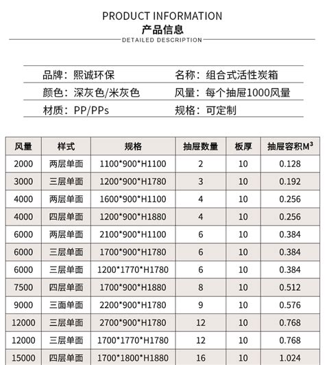 新款组合式活性炭箱