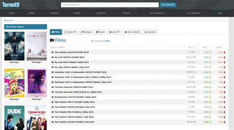 Top 11 des sites de torrent janvier 2023 sûrs et fonctionnels