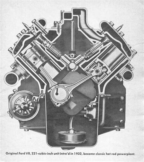 Starting Diagram Ford V8 Motor Ford V8 Engine Diagram