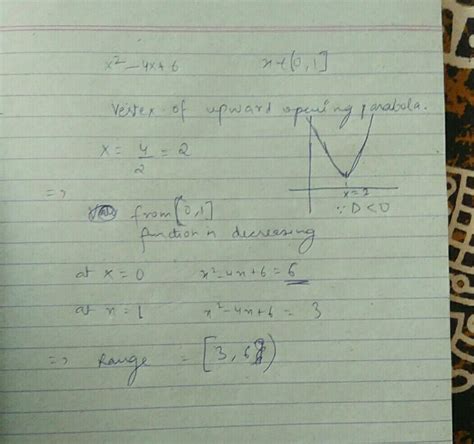 2 Find The Range Of Following Quadratic Expressions 1 Fx X