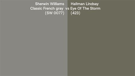 Sherwin Williams Classic French Gray Sw 0077 Vs Hallman Lindsay Eye