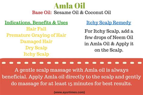 Amla Oil Benefits And Uses Best Hair Oil For Hair Growth And Gray Hair