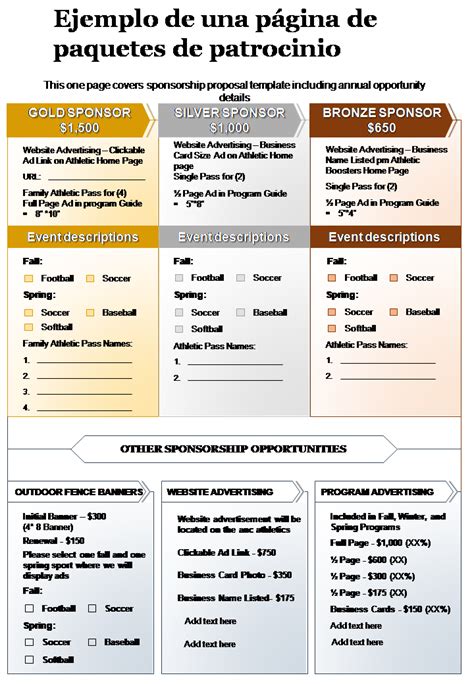 Las Mejores Plantillas De Paquetes De Patrocinio Con Ejemplos Y Muestras