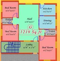 3 BHK Bedroom Builder Floor For Rent In Vijayalakshmi Viji Homes