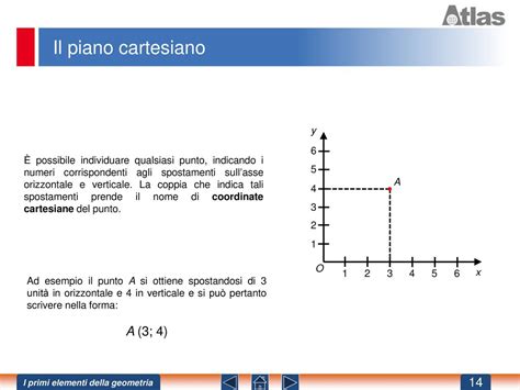 I Primi Elementi Della Geometria Ppt Scaricare