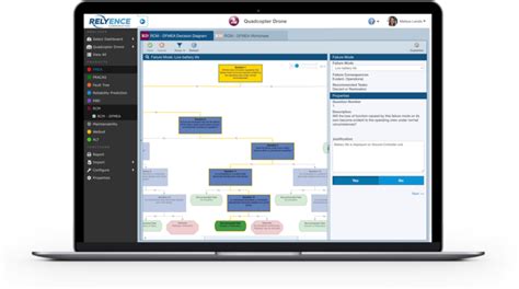 Rcm Software Reliability Centered Maintenance Analysis