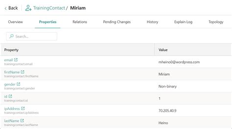 Ingest Data Cluedin Documentation