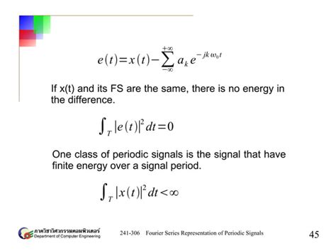 Chapter Fourier Series Representation Of Periodic Signals Ppt