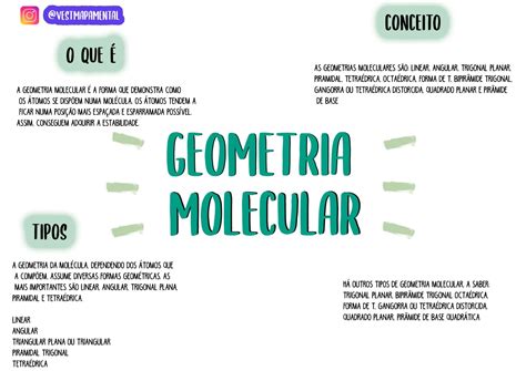 Geometria Molecular Resumos E Mapas Mentais Infinittus