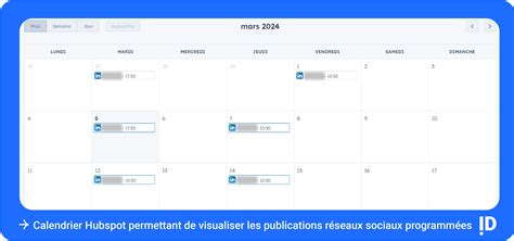 Les 5 avantages du Social CRM