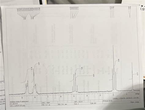 Solved Identify The Nmr Of The Unknown Sample Give The Chegg