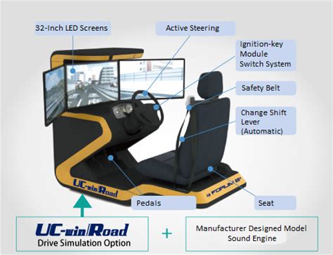 Product Infouc Winroad Driving Simulator