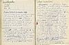 Sold Price Jim Morrison Important Handwritten Notebook Containing Over