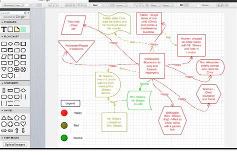 Lucid Chart Templates Prntbl Concejomunicipaldechinu Gov Co