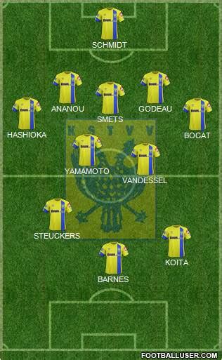K Sint Truidense VV Formation 2023 FootballUser