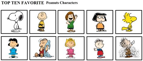 Top Ten Favorite Peanuts Characters by mlp-vs-capcom on DeviantArt