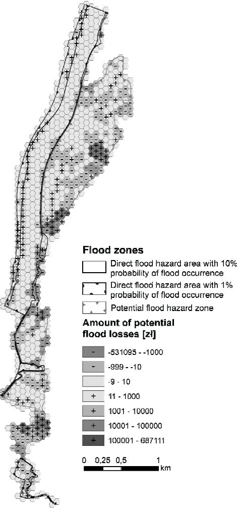 Figure From An Estimation Of Potential Flood Losses In The Context Of